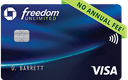 Chase Freedom Unlimited® Credit Card