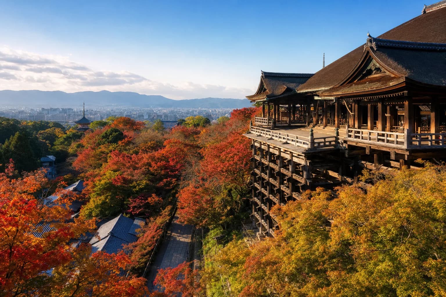 Kyoto travel hero photograph